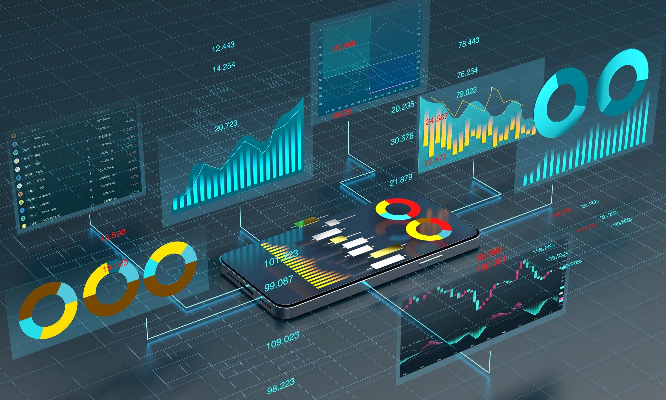 Performance marketing analytics displayed on a mobile dashboard